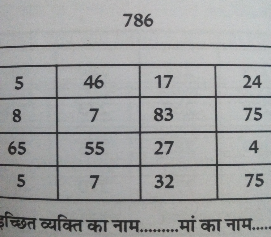 786 से वशीकरण