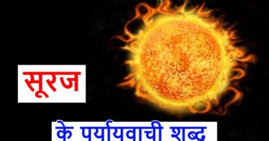 ‌‌‌सूरज का पर्यायवाची शब्द या suraj ka paryayvachi shabd