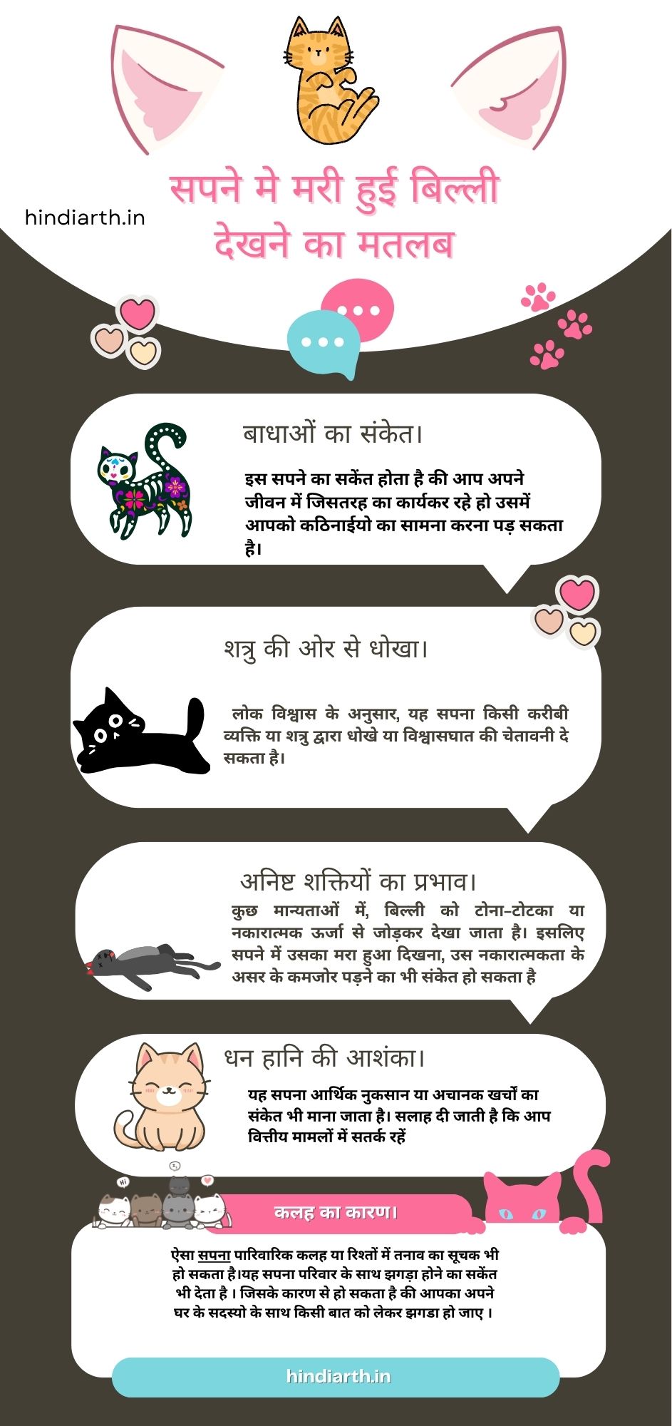 sapne mein mari billi dekhna kya hota hai