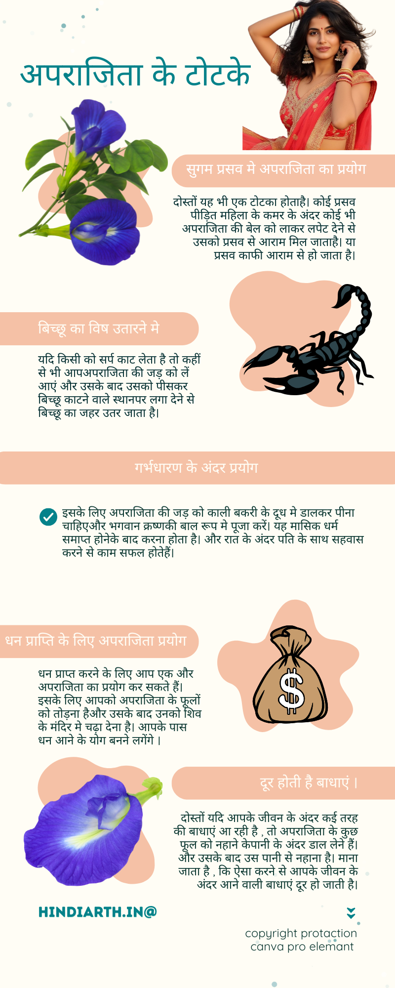 sada aparajita ka totka