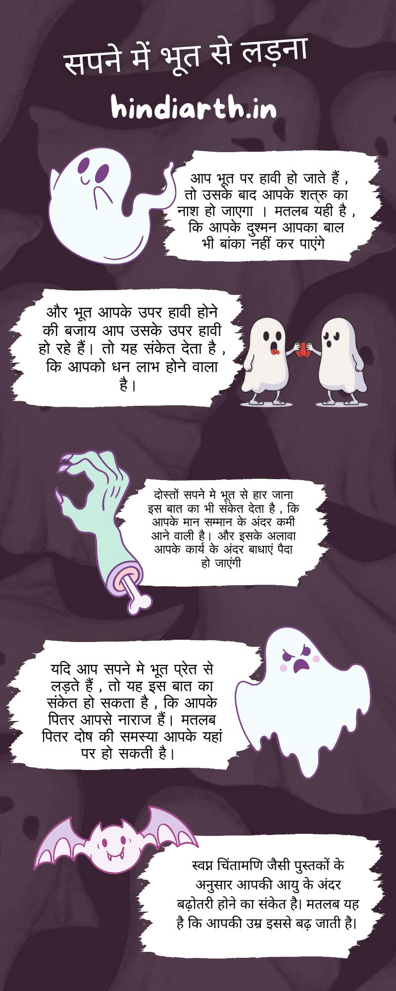 sapne me bhoot se ladna ka matlab
