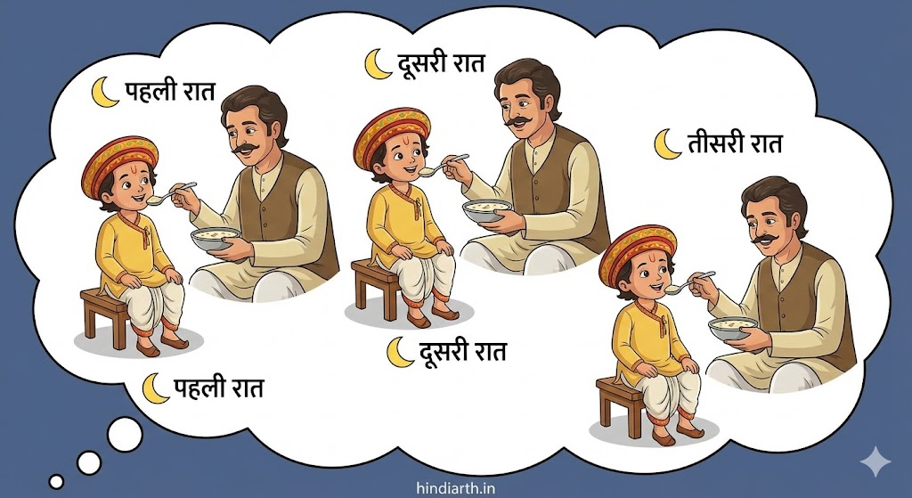 राजा राममोहन राय के पितृ सपने का उल्लेख (19वीं शताब्दी, बंगाल)