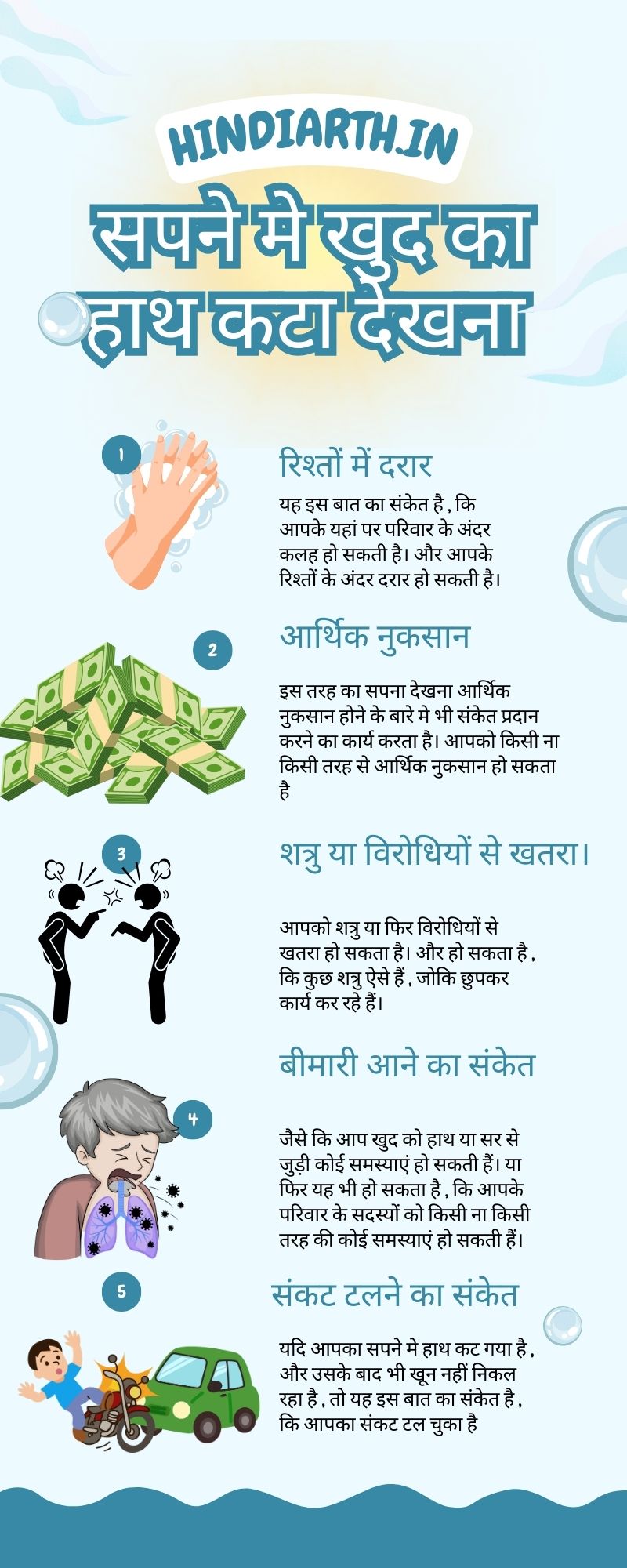 sapne mein khud ka hath kata hua dekhna