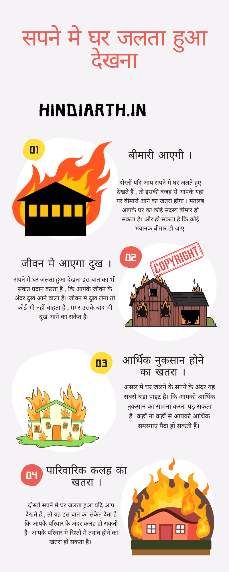 sapne me ghar jalta hua dekhna 
