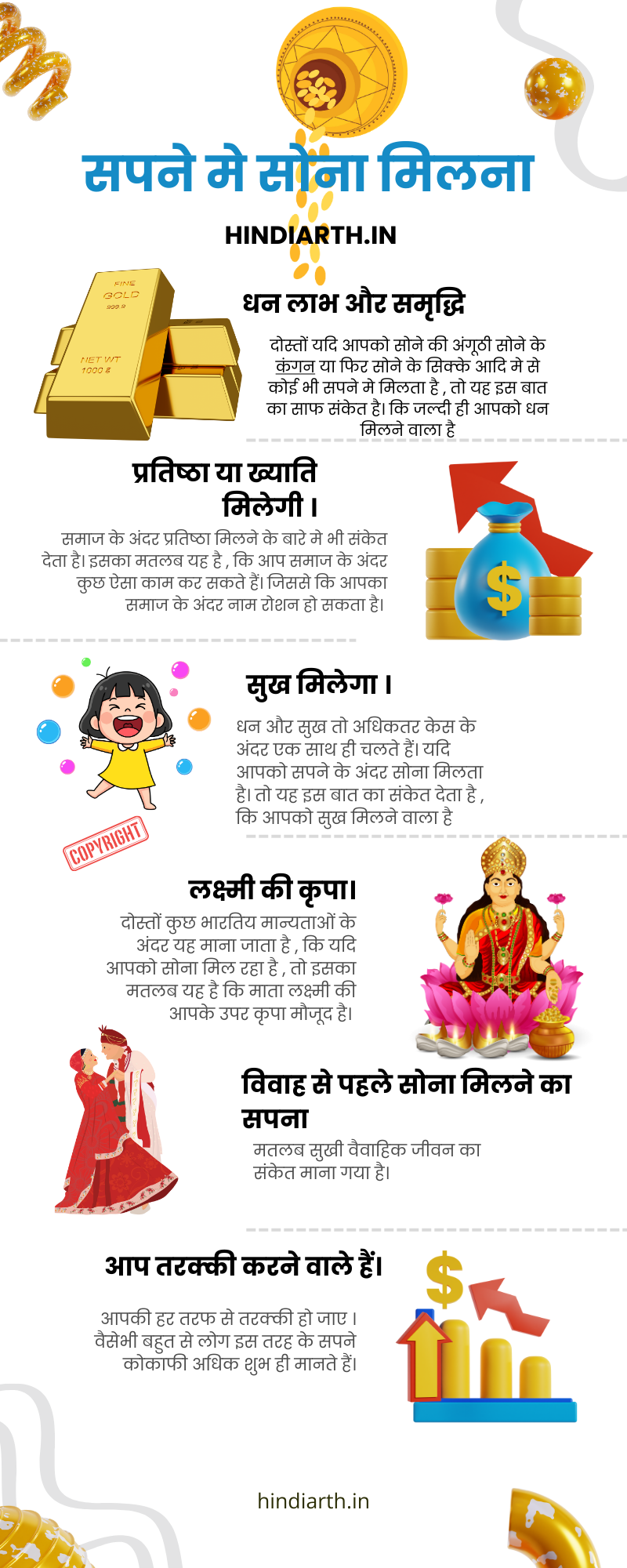 sapne mein sona milna kya hota hai