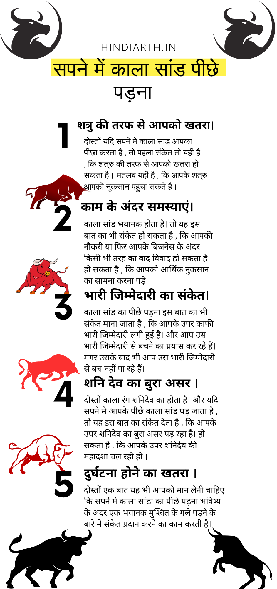 सपने मे काला सांड आपके पीछे पड़ जाता है