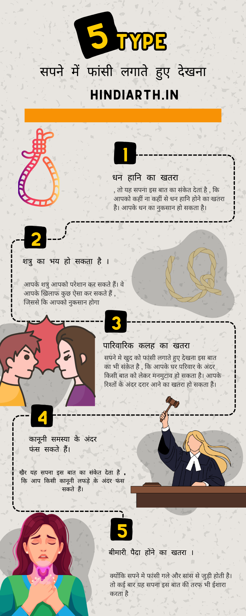 सपने में फांसी लगाते हुए देखना 
