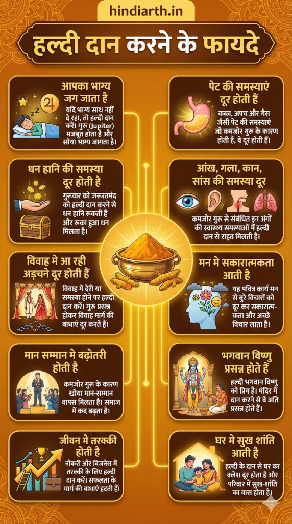 haldi ka daan karne se kya hota hai