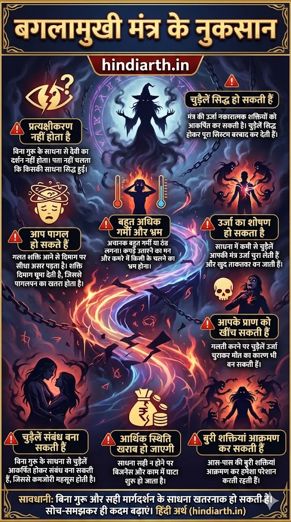 baglamukhi mantra ke nuksan