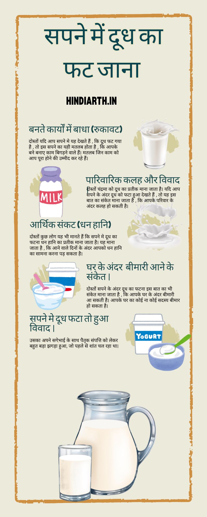 sapne mein dudh ka fat jana kya hota hai
