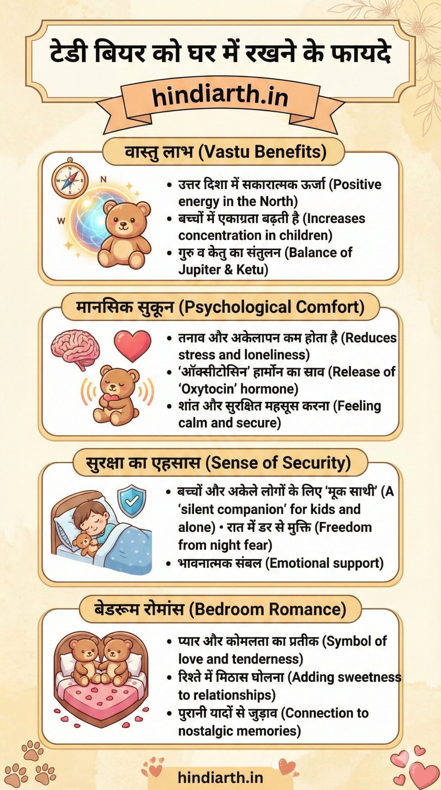 teddy bear ghar mein rakhna kaisa hai