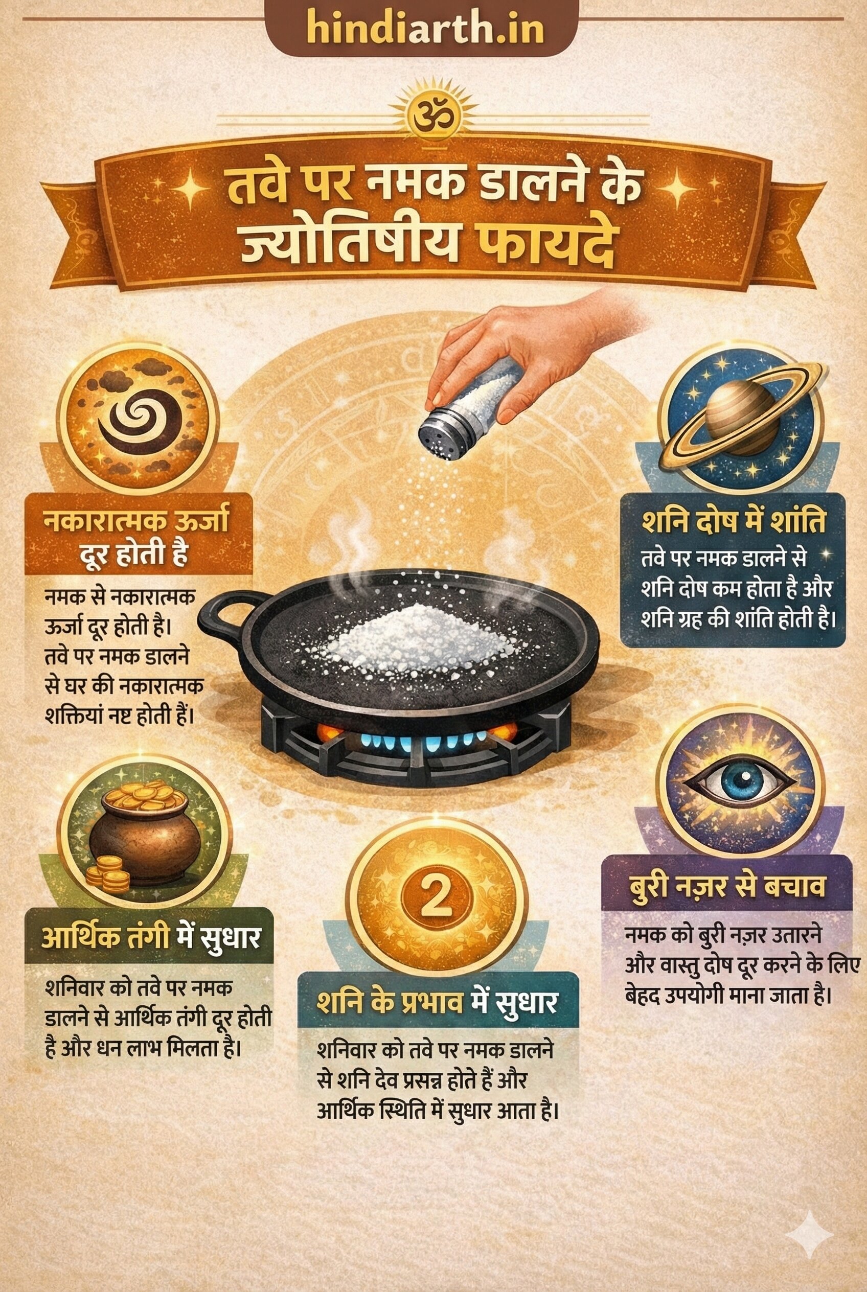 tave par namak dalne ke fayde